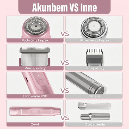 Golarka Akunbem | Technologia SmoothSkin