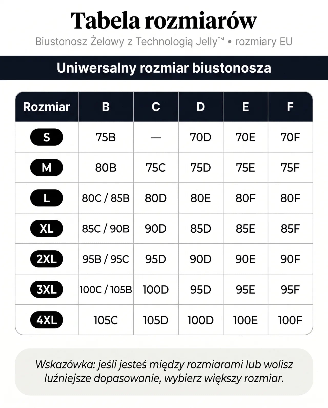 OEAK Biustonosz | Technologia Jelly