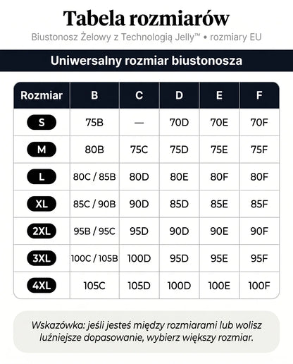 OEAK Biustonosz | Technologia Jelly